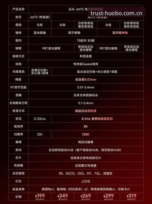火博体育功能下载全面指南：版本选择与安全操作详解
