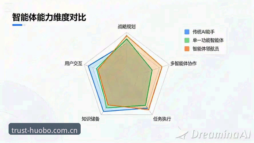 火博体育最新版本最新版 火博体育平台深度评测:从版本迭代到实战体验的全面解析